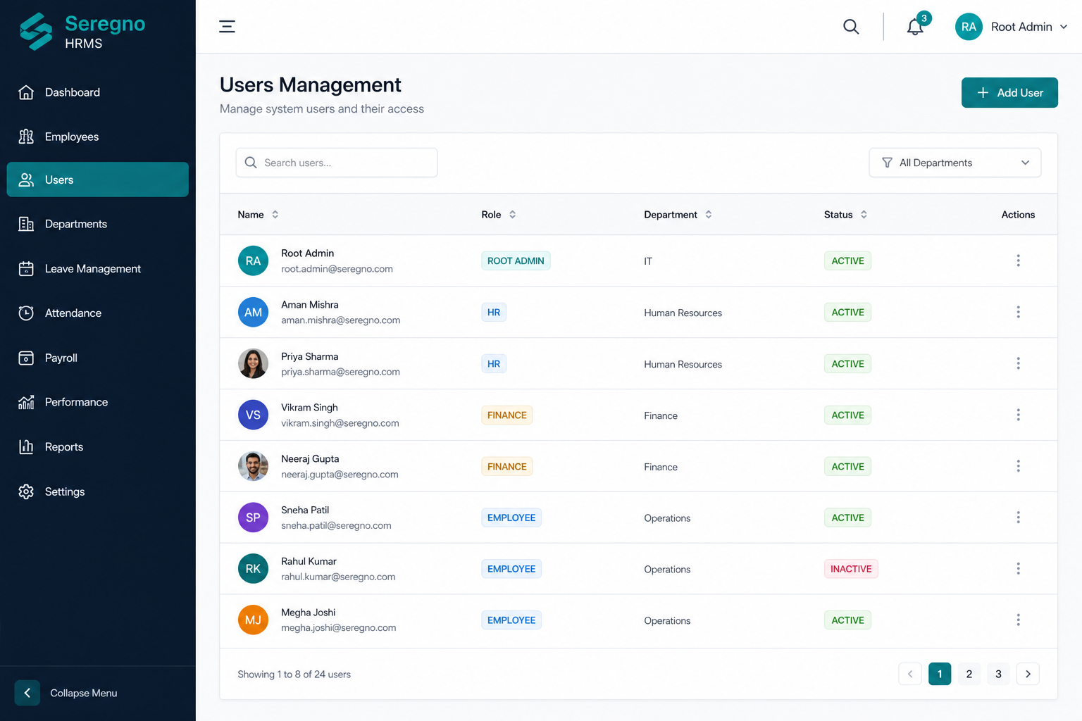 Seregno HRMS admin — users