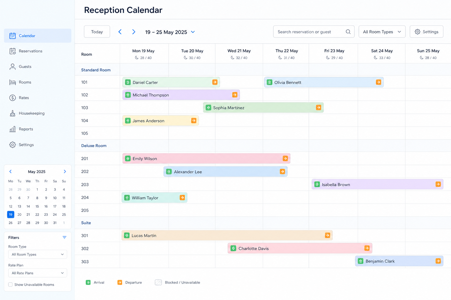 Stay Buddy Front Office — reception calendar