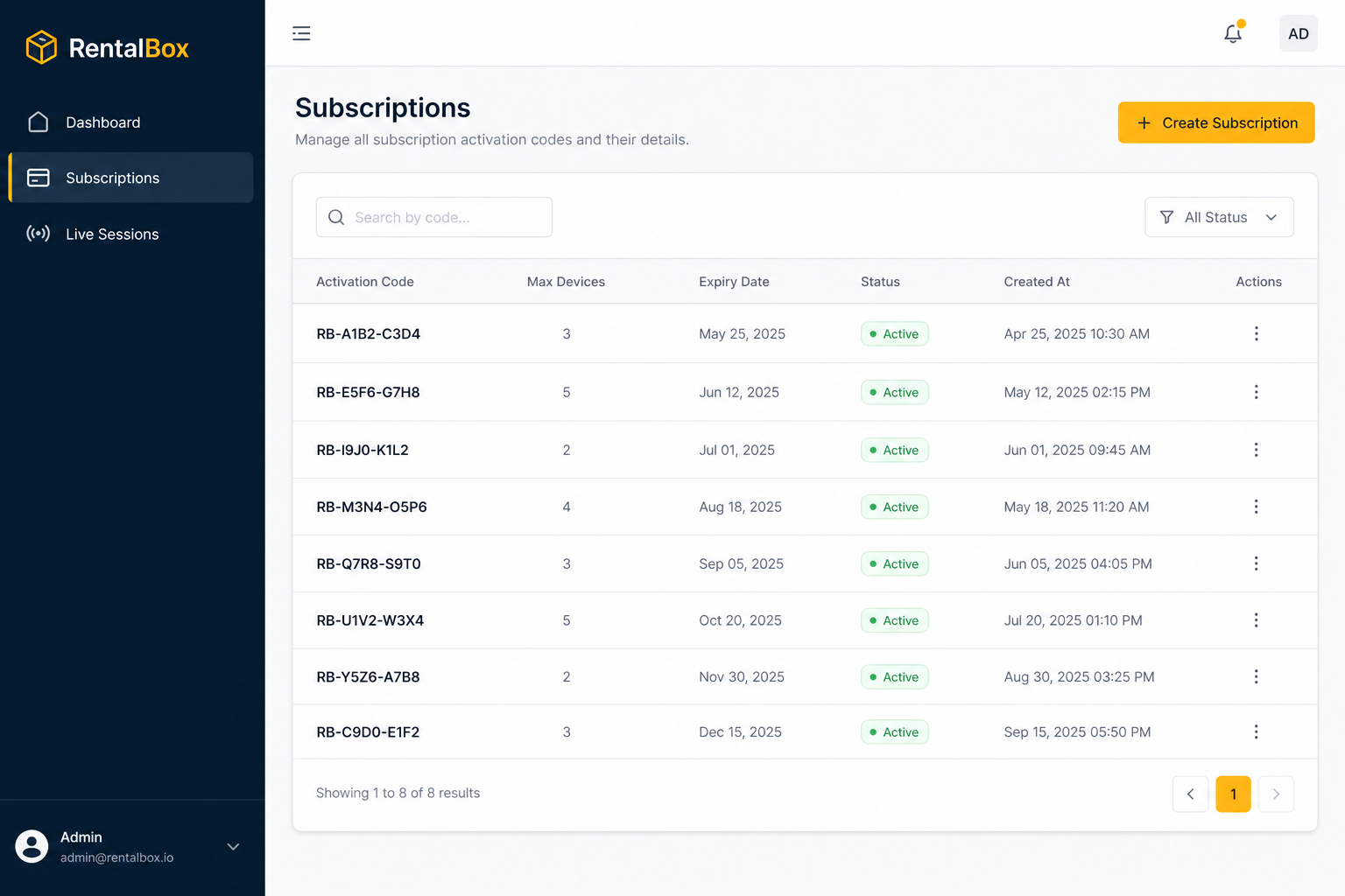 RentalBox admin — subscriptions and activation codes